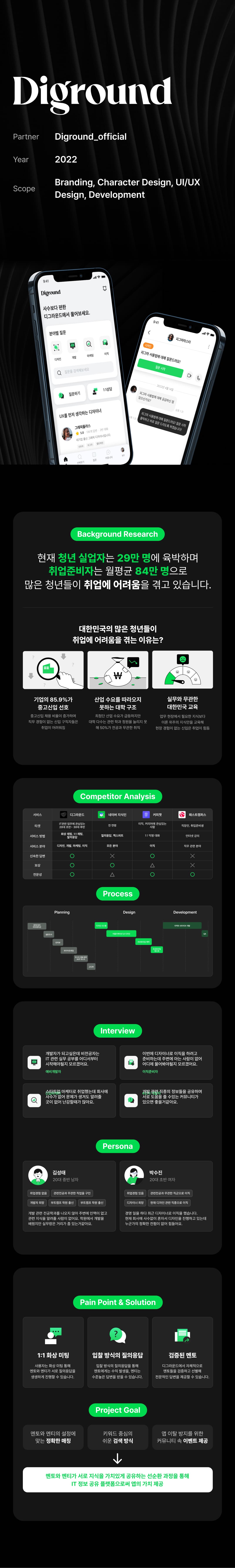 Diground 모바일 상세 1