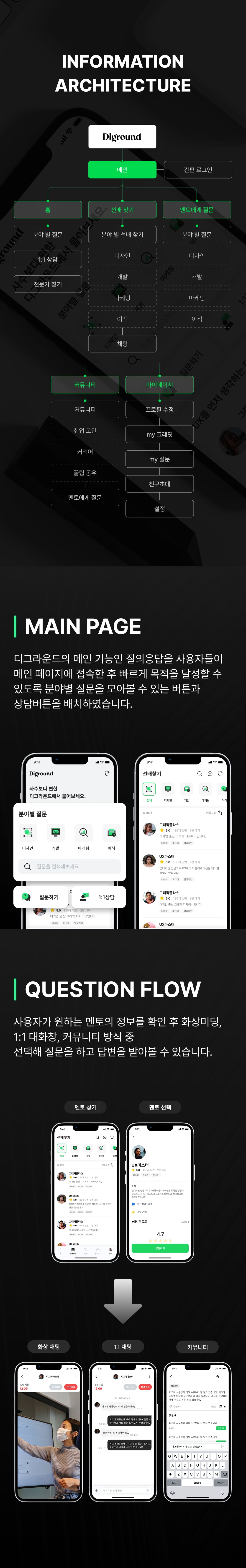 Diground 모바일 상세 2
