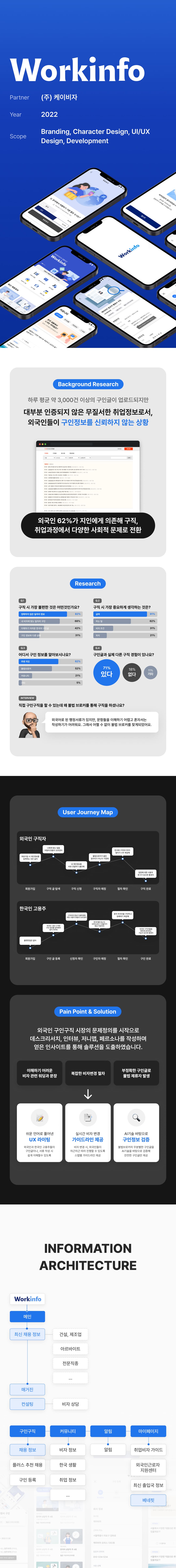 Workinfo 모바일 상세 1